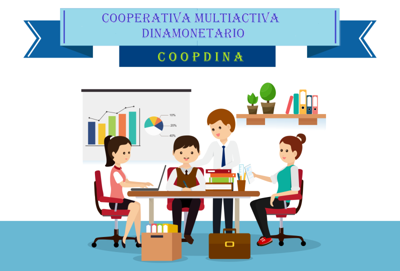Coopdina